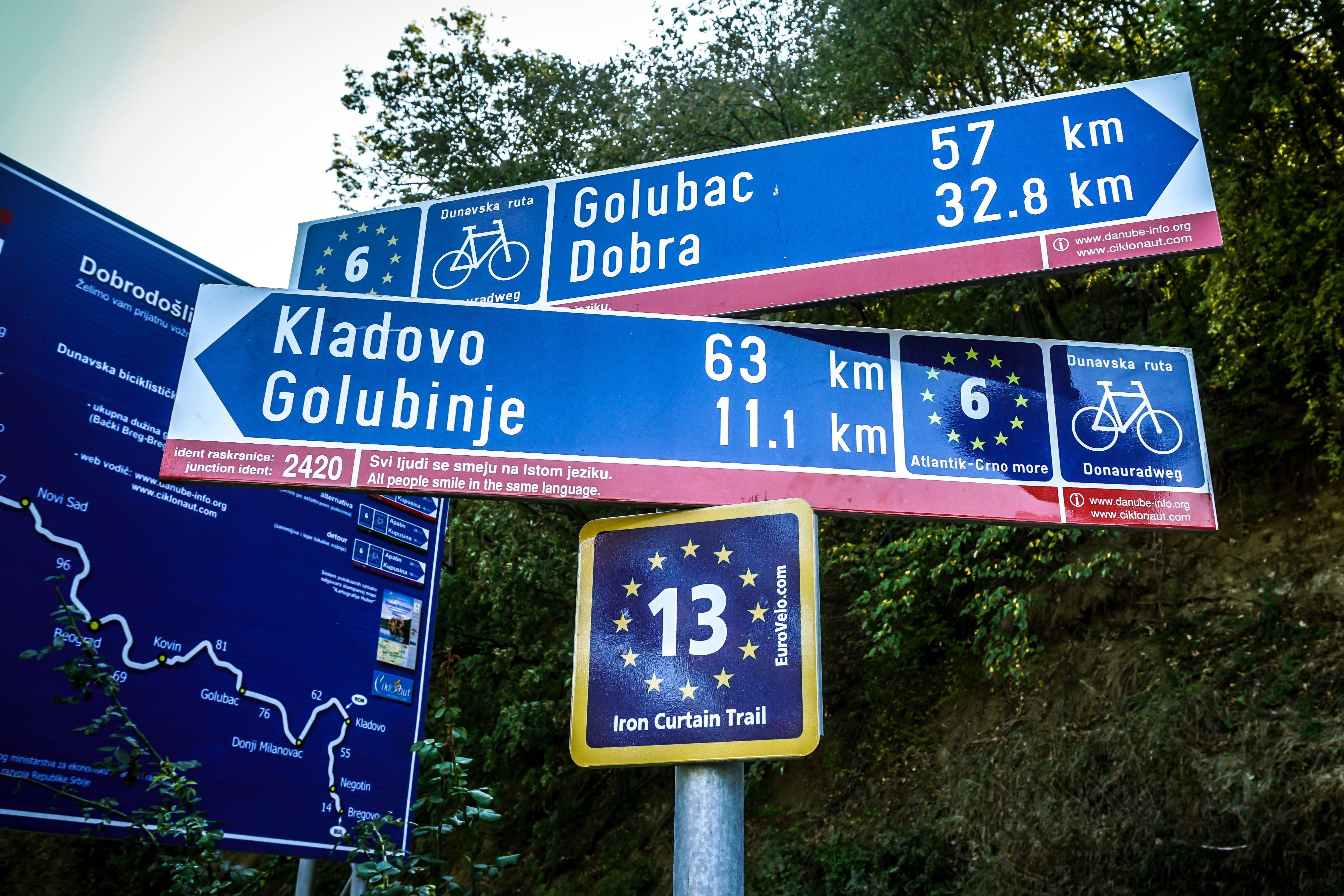 EuroVelo route signpost